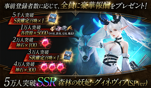 画像ギャラリー No.002のサムネイル画像 / 「ブラックホライズン」,事前登録者数が3万人を突破