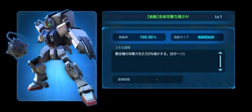 画像ギャラリー No.004のサムネイル画像 / 「ガンダムネットワーク大戦」イベントバトル“激突！密林のガンダム”を実施