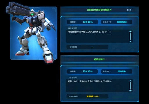 画像ギャラリー No.005のサムネイル画像 / 「ガンダムネットワーク大戦」イベントバトル“激突！密林のガンダム”を実施
