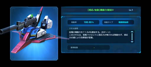 画像ギャラリー No.004のサムネイル画像 / 「ガンダムネットワーク大戦」でイベントバトル“激突！エゥーゴの戦士たち”が開催中