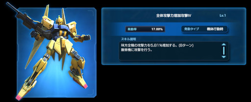 画像ギャラリー No.003のサムネイル画像 / 「ガンダムネットワーク大戦」，イベント“ゴールデンウィークゴールドラッシュ作戦”を開催