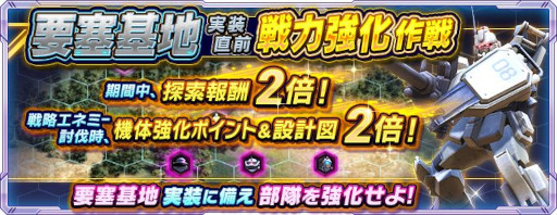 画像ギャラリー No.007のサムネイル画像 / 「ガンダムネットワーク大戦」，イベント“ゴールデンウィークゴールドラッシュ作戦”を開催