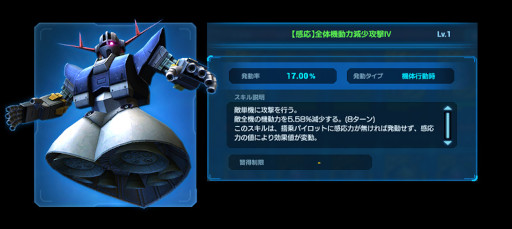 画像ギャラリー No.013のサムネイル画像 / 「ガンダムネットワーク大戦」，イベント“ゴールデンウィークゴールドラッシュ作戦”を開催