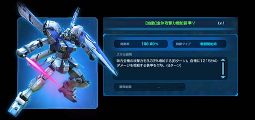 画像ギャラリー No.004のサムネイル画像 / 「ガンダムネットワーク大戦」，イベントバトル“激突！コードネーム ガーベラ”開催中