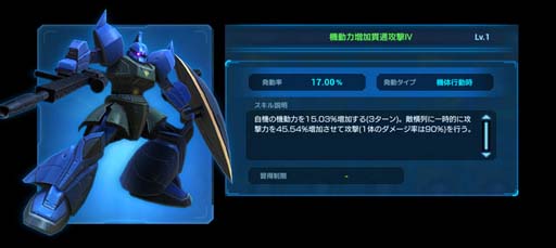 画像ギャラリー No.005のサムネイル画像 / 「ガンダムネットワーク大戦」，イベントバトル“激突！コードネーム ガーベラ”開催中