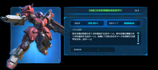 画像ギャラリー No.007のサムネイル画像 / 「ガンダムネットワーク大戦」，キャンペーン“戦略エネミー討伐任務イベント -2022 Winter-”を開催中