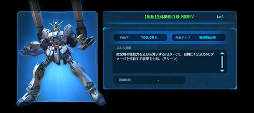画像ギャラリー No.005のサムネイル画像 / 「ガンダムネットワーク大戦」，“戦力強化パネルミッション-2022 Winter-”とイベントバトル“激突！メーティス調査”を開催