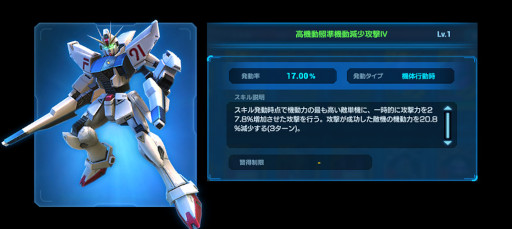 画像ギャラリー No.004のサムネイル画像 / 「ガンダムネットワーク大戦」，新機体“ガンダムF91”が登場。イベントバトル“激突！ガンダムF91”も開催に