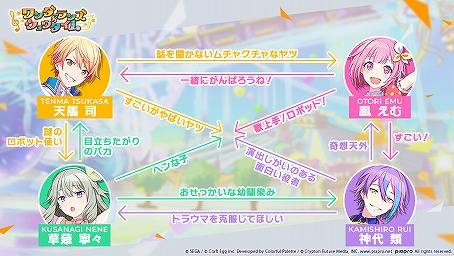 画像ギャラリー No.035のサムネイル画像 / 「プロジェクトセカイ」5ユニットに独占インタビュー！　ハーフアニバーサリーを祝してそれぞれの強みを聞いた
