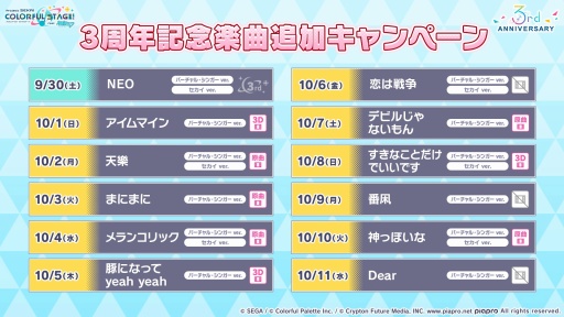 画像ギャラリー No.010のサムネイル画像 / 祝3周年！ 新たなセカイ，新たな体験を目指す「プロジェクトセカイ カラフルステージ! feat. 初音ミク」大型アップデート実施。注目の要素を紹介