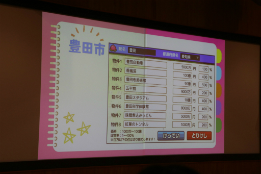 画像ギャラリー No.024のサムネイル画像 / 「桃鉄 教育版」の教育的価値や小学校での実践事例を紹介。「エデュテイメント祭り！ at 東京大学」のセッションをレポート