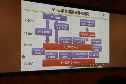 画像ギャラリー No.039のサムネイル画像 / 「桃鉄 教育版」の教育的価値や小学校での実践事例を紹介。「エデュテイメント祭り！ at 東京大学」のセッションをレポート