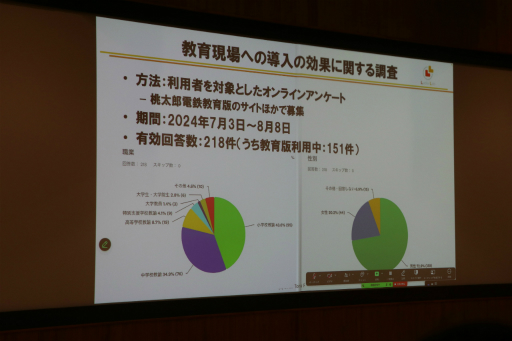 画像ギャラリー No.041のサムネイル画像 / 「桃鉄 教育版」の教育的価値や小学校での実践事例を紹介。「エデュテイメント祭り！ at 東京大学」のセッションをレポート