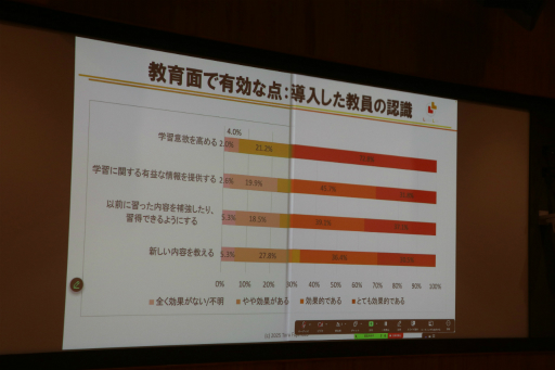 画像ギャラリー No.047のサムネイル画像 / 「桃鉄 教育版」の教育的価値や小学校での実践事例を紹介。「エデュテイメント祭り！ at 東京大学」のセッションをレポート