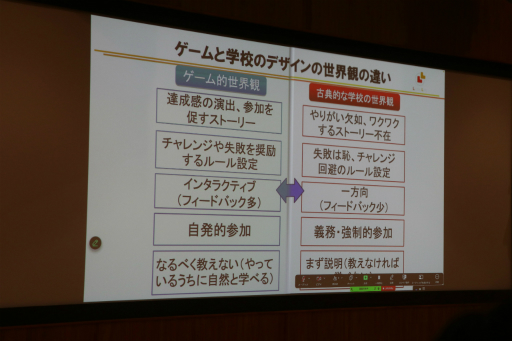 画像ギャラリー No.049のサムネイル画像 / 「桃鉄 教育版」の教育的価値や小学校での実践事例を紹介。「エデュテイメント祭り！ at 東京大学」のセッションをレポート