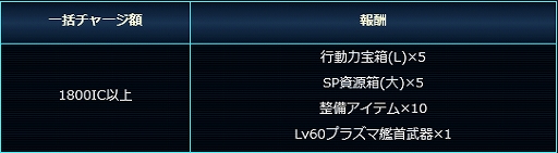 画像ギャラリー No.004のサムネイル画像 / 「スター・トレック ディープ・スリート」，イベント「宇宙資源大開発！惑星を発掘しよう！」が開催中