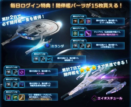 画像ギャラリー No.005のサムネイル画像 / 「スター・トレック ディープ・スリート」で新イベント・新★3機関部長参上！が開催