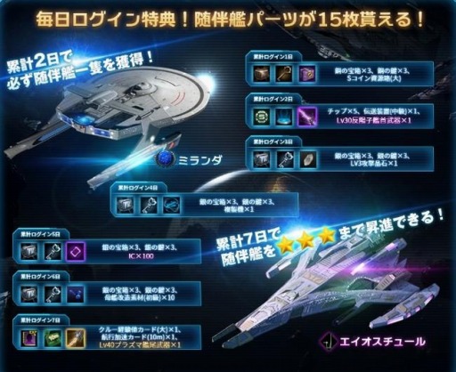 画像ギャラリー No.005のサムネイル画像 / 「スター・トレック ディープ・スリート」でバレンタインイベントが開催。モノポリー＆ラッキールーレットを実施