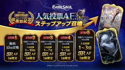 画像ギャラリー No.003のサムネイル画像 / 「グランサガ」，イベント“グランサガ1周年前夜祭”開催中。強大な力を秘めた古代グランウェポンの獲得チャンス