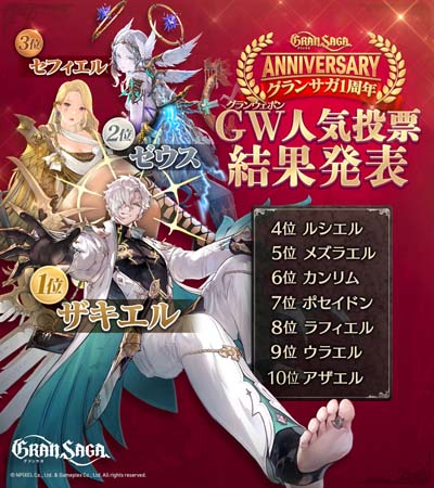 画像ギャラリー No.002のサムネイル画像 / 「グランサガ」，“1周年記念人気投票グランウェポン ステップアップ召喚”開催中