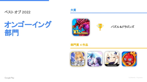 画像ギャラリー No.003のサムネイル画像 / 「Google Play ベスト オブ 2022」発表。ベストゲーム＆ユーザー投票の二冠を“ヘブバン”が制す。さらに近年の動向もGoogleに聞いてきた