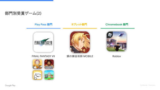 画像ギャラリー No.005のサムネイル画像 / 「Google Play ベスト オブ 2022」発表。ベストゲーム＆ユーザー投票の二冠を“ヘブバン”が制す。さらに近年の動向もGoogleに聞いてきた