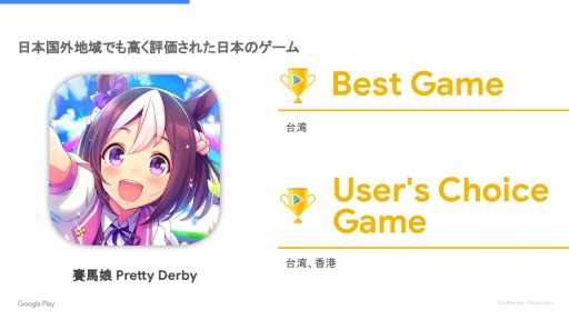 画像ギャラリー No.007のサムネイル画像 / 「Google Play ベスト オブ 2022」発表。ベストゲーム＆ユーザー投票の二冠を“ヘブバン”が制す。さらに近年の動向もGoogleに聞いてきた