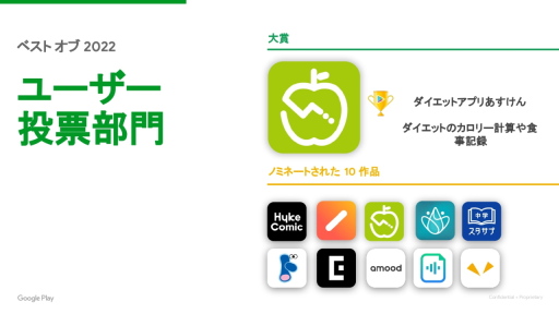 画像ギャラリー No.009のサムネイル画像 / 「Google Play ベスト オブ 2022」発表。ベストゲーム＆ユーザー投票の二冠を“ヘブバン”が制す。さらに近年の動向もGoogleに聞いてきた