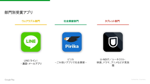 画像ギャラリー No.011のサムネイル画像 / 「Google Play ベスト オブ 2022」発表。ベストゲーム＆ユーザー投票の二冠を“ヘブバン”が制す。さらに近年の動向もGoogleに聞いてきた