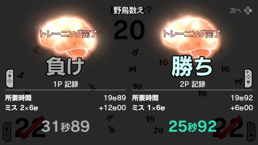 画像ギャラリー No.008のサムネイル画像 / 「脳を鍛える大人のNintendo Switchトレーニング」を紹介。頭と手を同時に使う楽しさや，継続が力に変わる感覚が得られる「脳トレ」最新作