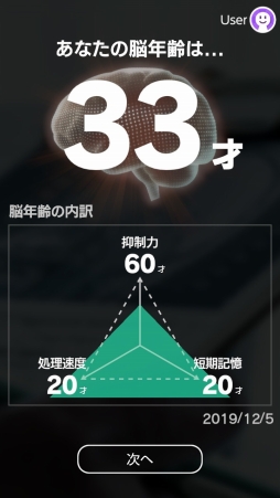 画像ギャラリー No.012のサムネイル画像 / 「脳を鍛える大人のNintendo Switchトレーニング」を紹介。頭と手を同時に使う楽しさや，継続が力に変わる感覚が得られる「脳トレ」最新作