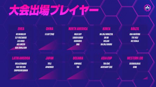 画像ギャラリー No.002のサムネイル画像 / 「TFT：Gizmos ＆ Gadgets Championship」を4月29日に開幕。優勝者には初の優勝トロフィーを贈呈