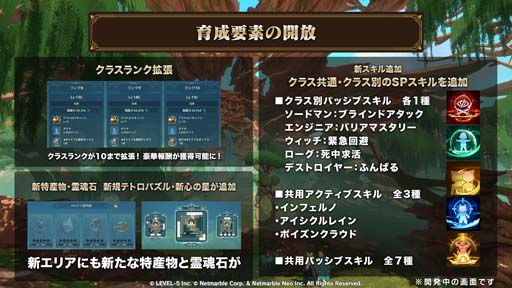 画像ギャラリー No.007のサムネイル画像 / 「二ノ国: Cross Worlds」，混沌の地に新フィールド追加やメインクエスト開放など大型アップデートを実施
