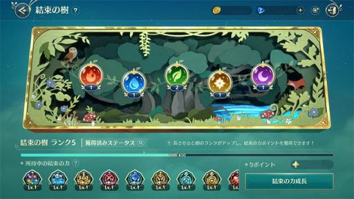 画像ギャラリー No.002のサムネイル画像 / 「二ノ国: Cross Worlds」，新コンテンツ“イマージェングランプリ”を実装