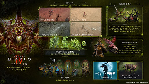 画像ギャラリー No.001のサムネイル画像 / 「ディアブロ IV」，シーズン8「ベリアル再来」を日本時間4月30日に開始。漫画「ベルセルク」とのコラボイベントも5月7日から実施