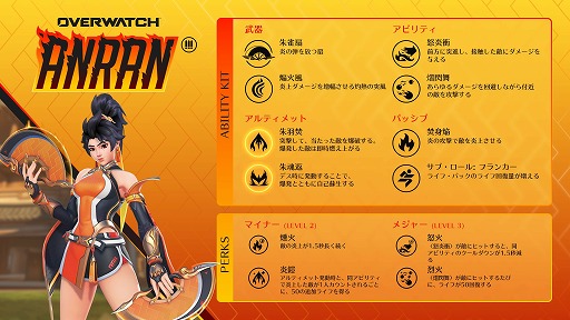 画像ギャラリー No.080のサムネイル画像 / 新ヒーローだけで1チーム組める。「オーバーウォッチ」，2026年シーズン1で同時実装される新ヒーロー5体の先行体験と開発者インタビューをお届け
