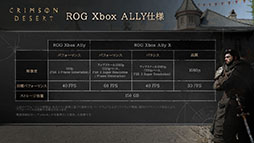 画像ギャラリー No.004のサムネイル画像 / 「紅の砂漠」，PC＆家庭用ゲーム機版の動作環境が公開に。PC版はCinematicを含む6種類のプリセットを用意
