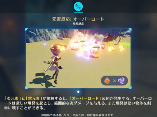 画像ギャラリー No.012のサムネイル画像 / 「原神」CBTをプレイ。7つの元素で満ちた美しい世界を，スピード感あふれるアクションで冒険しよう！