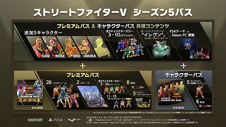 画像ギャラリー No.003のサムネイル画像 / 「ストリートファイターV チャンピオンエディション」のシーズン5が開幕。サイキョー流マスター“ダン”が登場。新システム“Vシフト”の実装も