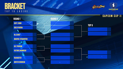 画像ギャラリー No.005のサムネイル画像 / 「CAPCOM CUP IX グループ予選」，熾烈な戦いを勝ち抜いた16人が決定
