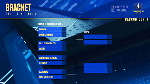 画像ギャラリー No.006のサムネイル画像 / 「CAPCOM CUP IX グループ予選」，熾烈な戦いを勝ち抜いた16人が決定