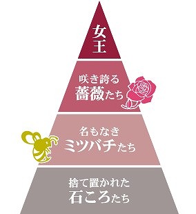 画像ギャラリー No.006のサムネイル画像 / Switch版「絶対階級学園」が12月19日に発売。スクールカーストに支配された名門校を舞台としたラブサスペンス
