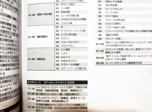 画像ギャラリー No.005のサムネイル画像 / 現代日本をプレイ可能にする「新クトゥルフ神話TRPG クトゥルフ2020」詳細レビュー。舞台設定のみならず，プレイ環境を“今”にアップデートする一冊