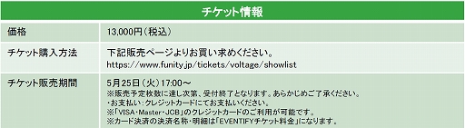 画像ギャラリー No.016のサムネイル画像 / 「六本木サディスティックナイト」，サービス開始5年半の感謝企画が発表。6月にリアルイベントも開催決定