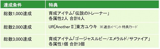 画像ギャラリー No.005のサムネイル画像 / 「六本木サディスティックナイト」，公式番組の第31回を8月10日21：00に配信