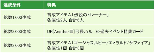 画像ギャラリー No.002のサムネイル画像 / 「六本木サディスティックナイト」，公式番組“田辺留依・石飛恵里花の帝王大附属高校潜入部！#36”を9月14日に生配信