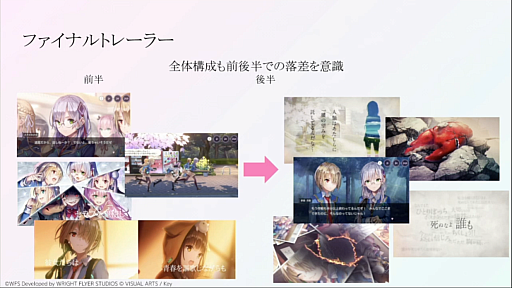 画像ギャラリー No.014のサムネイル画像 / ［CEDEC 2022］「ヘブンバーンズレッド」のマーケティング戦略とは。オリジナルIPとして超レッドオーシャンに飛び込むために必要だったこと