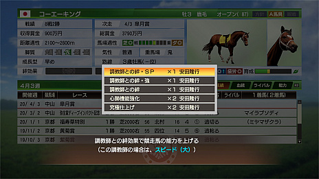 画像ギャラリー No.010のサムネイル画像 / 「Winning Post 9 2020」,ランダム性を排した「絆コマンド」と復活した「一口クラブ運営」の最新情報が公開