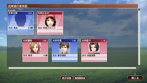 画像ギャラリー No.003のサムネイル画像 / 「Winning Post 9 2020」が本日発売。秘書の追加衣装や施設機能拡張，競走馬などDLCも順次配信。加藤純一さんのチャレンジ企画生放送も決定