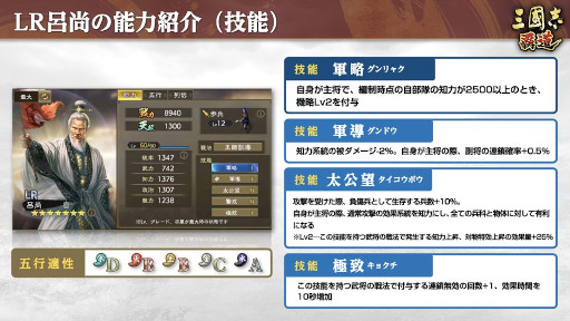 画像ギャラリー No.005のサムネイル画像 / 「三國志 覇道」，新レアリティの「LR」で天賦1300の張飛と呂尚が登場